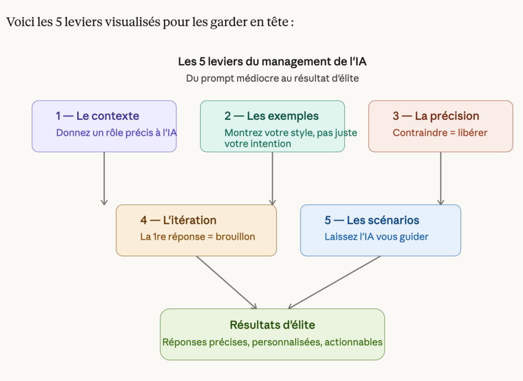checklist-prompt check-list-prompt