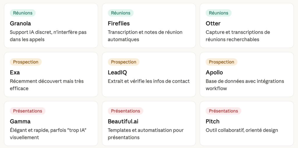 list-outils-2026 list-outils-ia